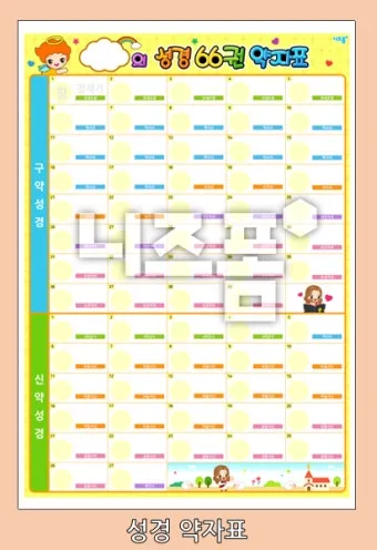 성경 약자표 성경 약어표 구약성경 목록_4