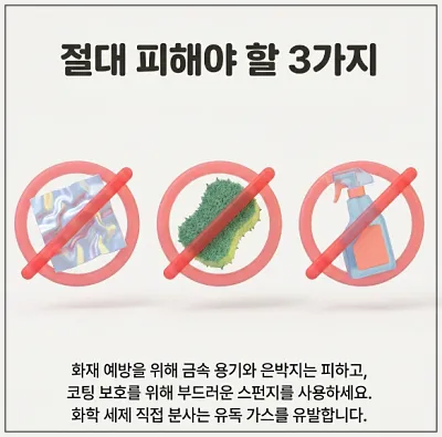 전자레인지-청소-주의사항