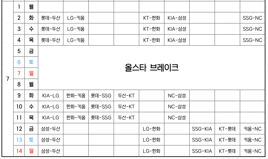 7월