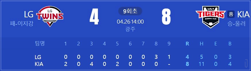 2025-야구경기-결과-하이라이트-1