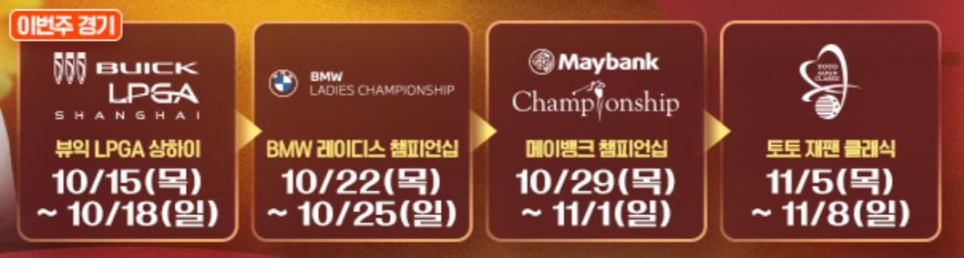 뷰익 LPGA 상하이