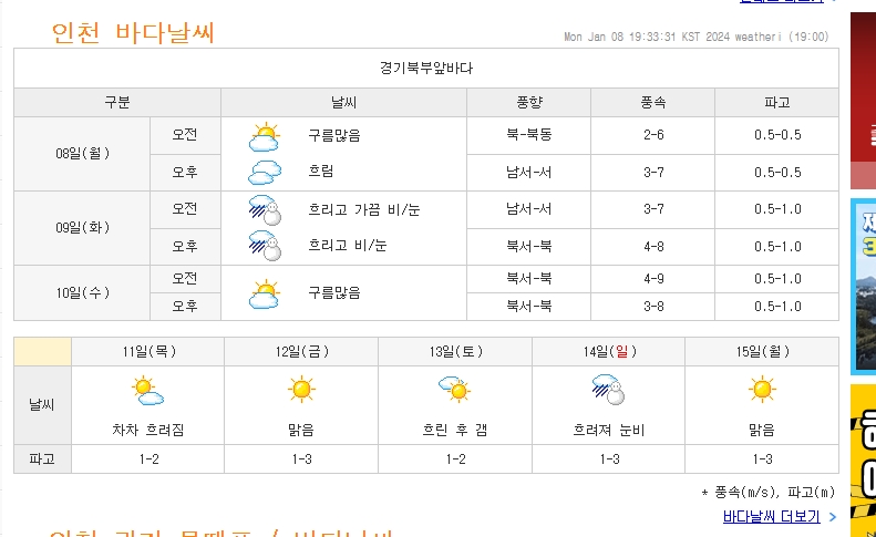 과거 물때표 조회 기능으로 특정 날짜를 선택하여 이전 정보를 확인하는 모습
