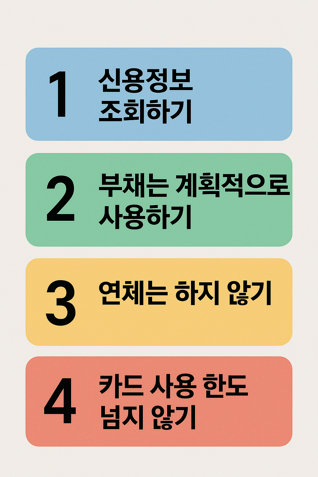신용등급 올리는 법? 신용점수 관리 꿀팁과 추천 앱까지 한눈에 정리