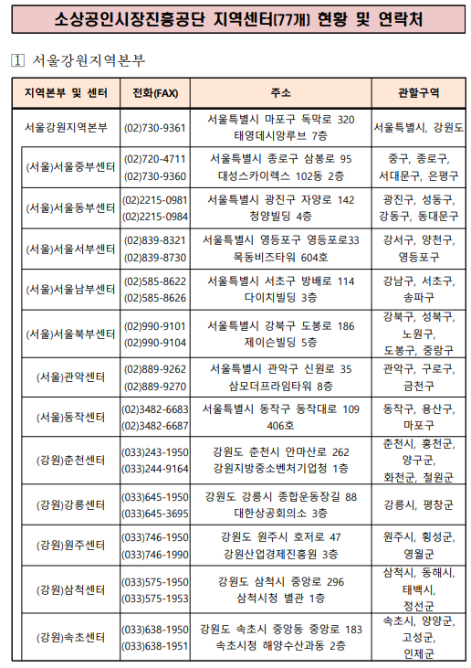 소상공인 전기요금 특별지원