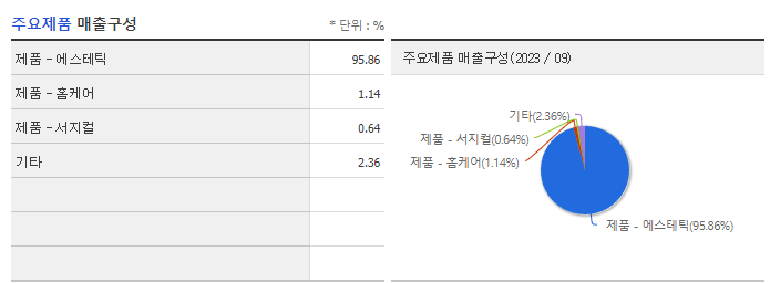 원텍_주요제품