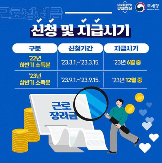 근로장려금 신청 및 지급 시기