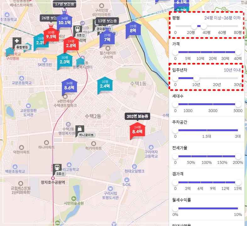 구리한양립스-주변-구축