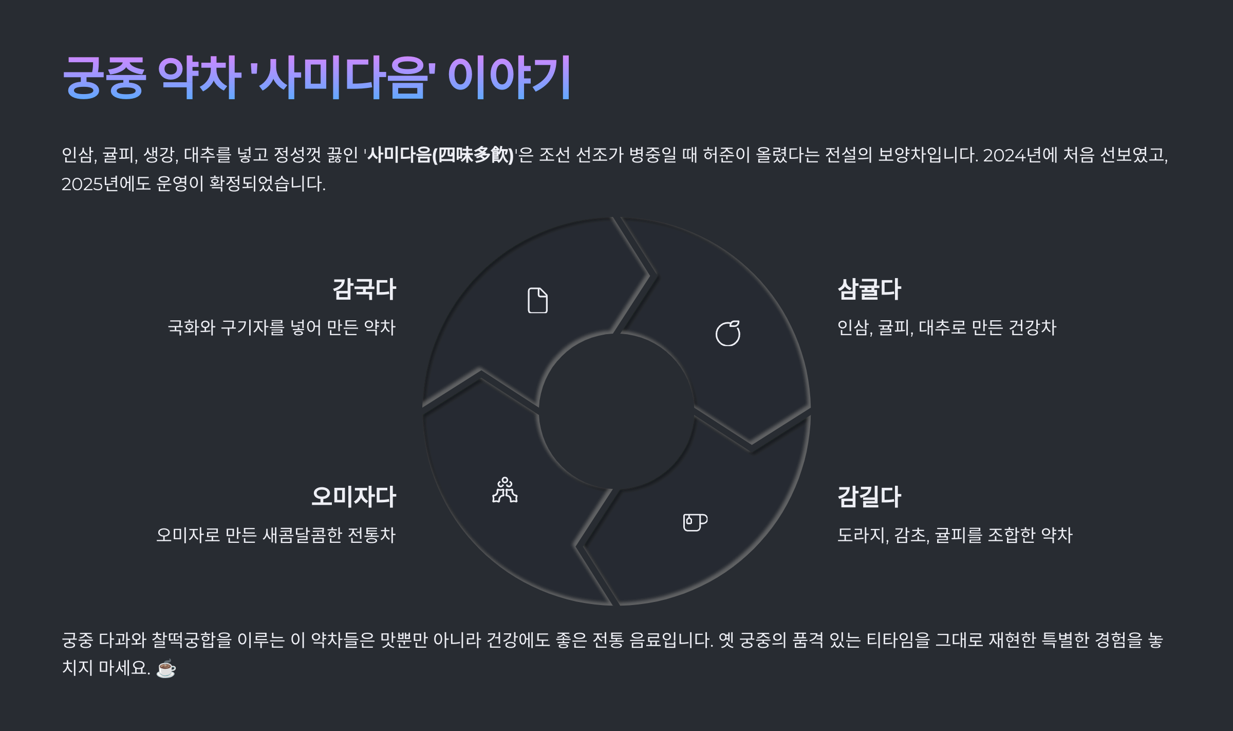 경복궁 생과방 총정리