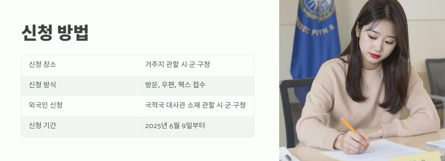 이태원 참사 보상금액 2025년 5