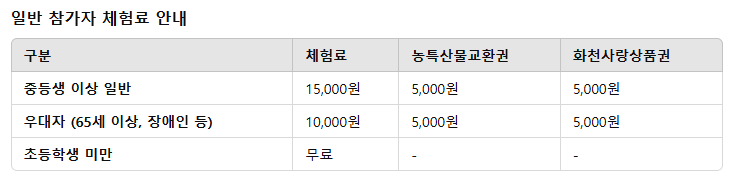 2025 화천 산천어축제