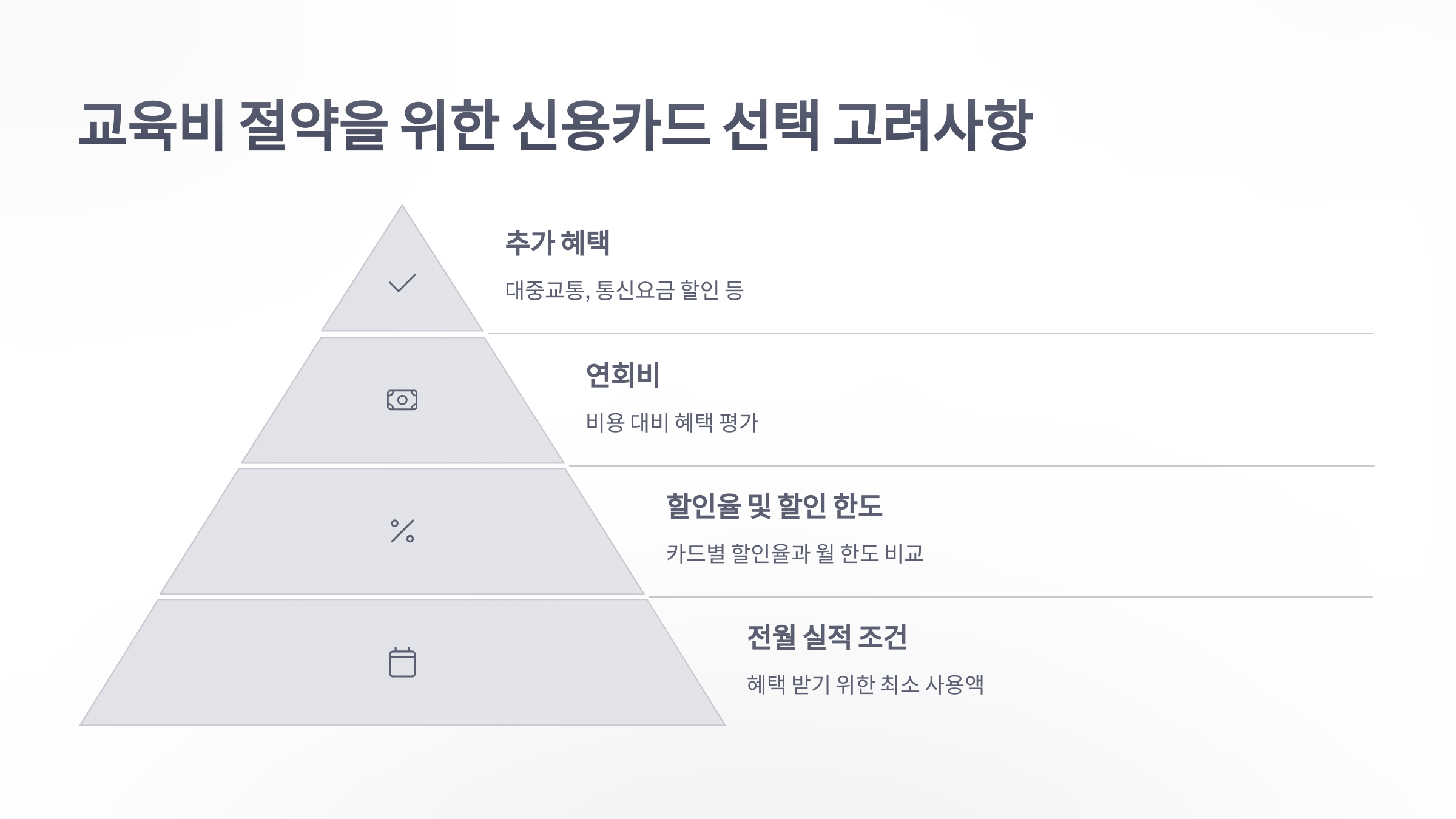 참조-자격증-시험,-국비지원-,신용카드-혜택-5