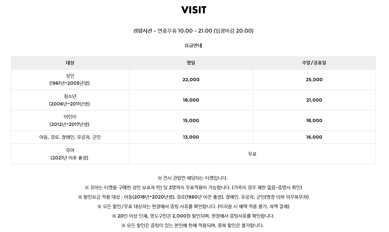 아르떼뮤지엄 요금