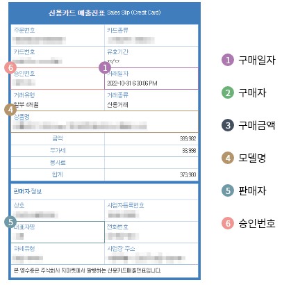 온라인구매승인전표