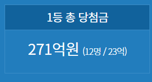 1157회 로또 당첨번호 1등 배출점 2등 판매점 당첨지역