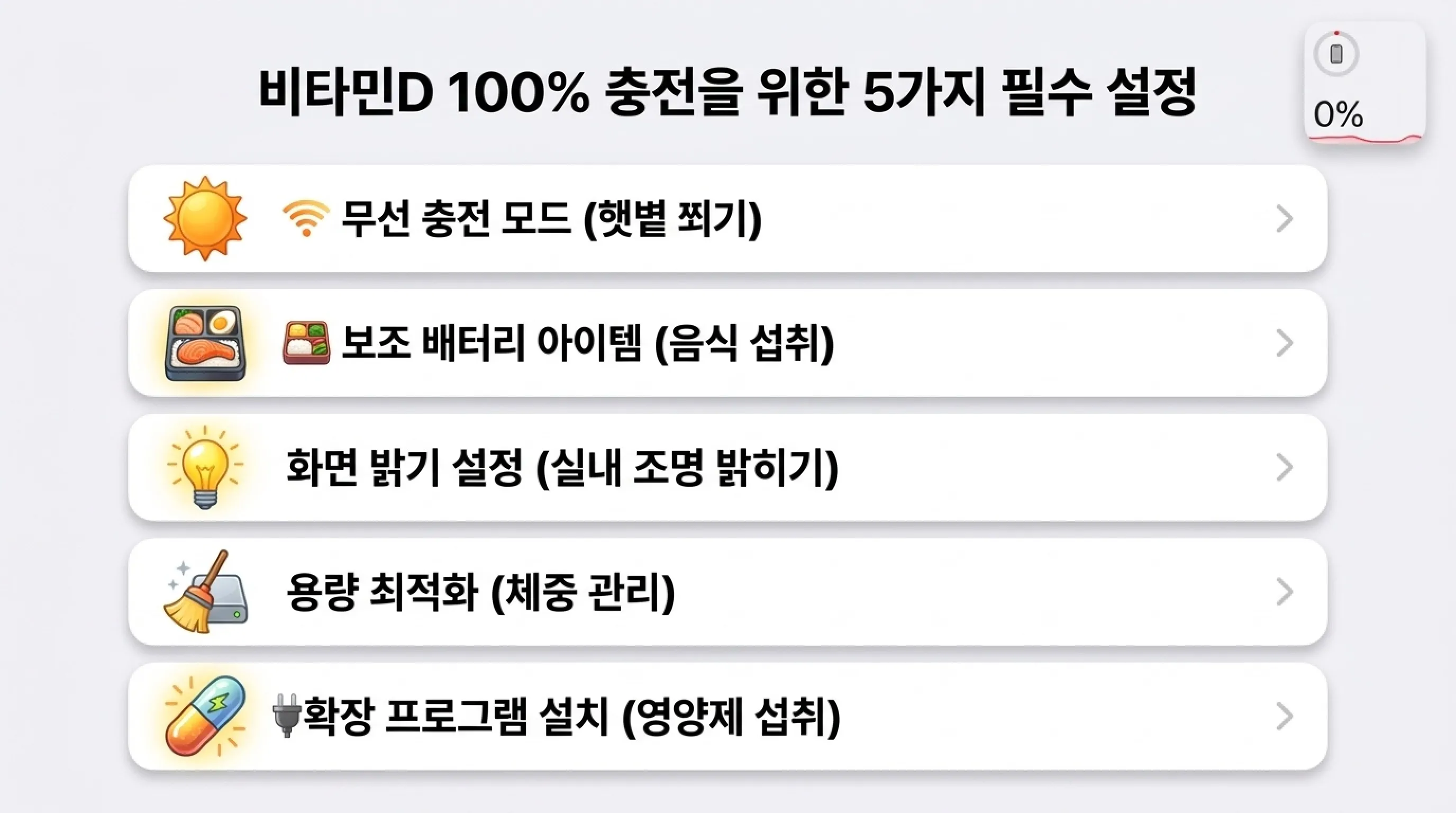 장마철 비타민D 부족 피하는 실전 대처법 5가지