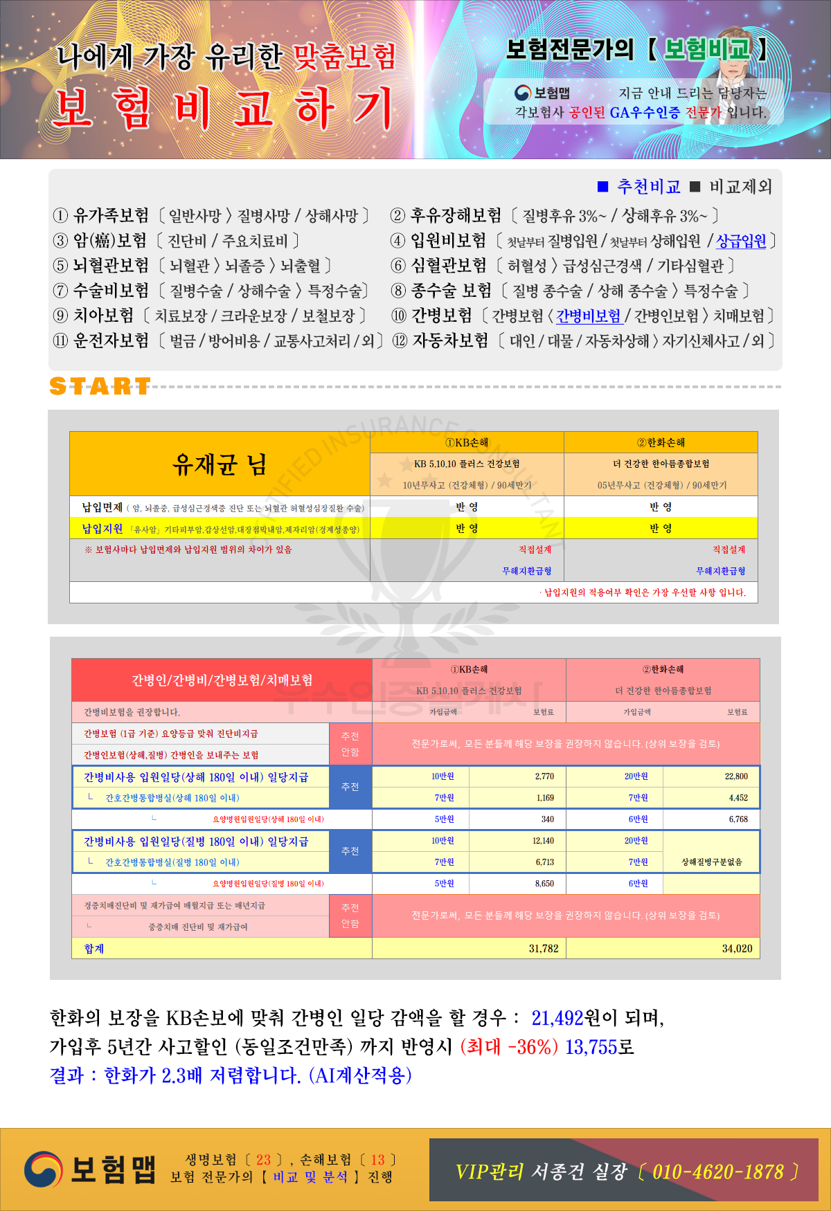 간병비보험비교