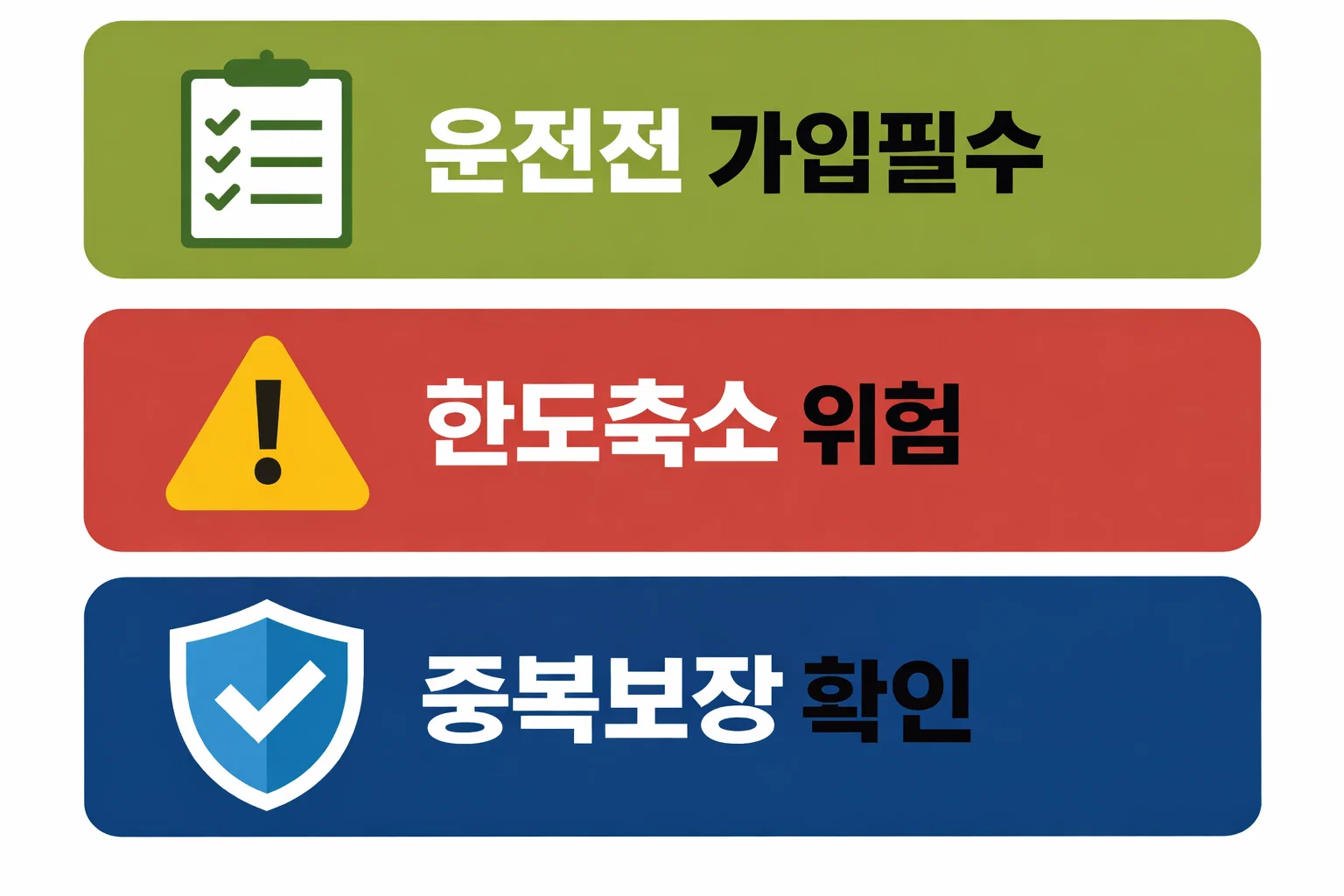 삼성화재 자동차 일일보험 운전전 가입필수 조건과 한도축소 위험 및 중복보장 확인 기준을 설명한 이미지