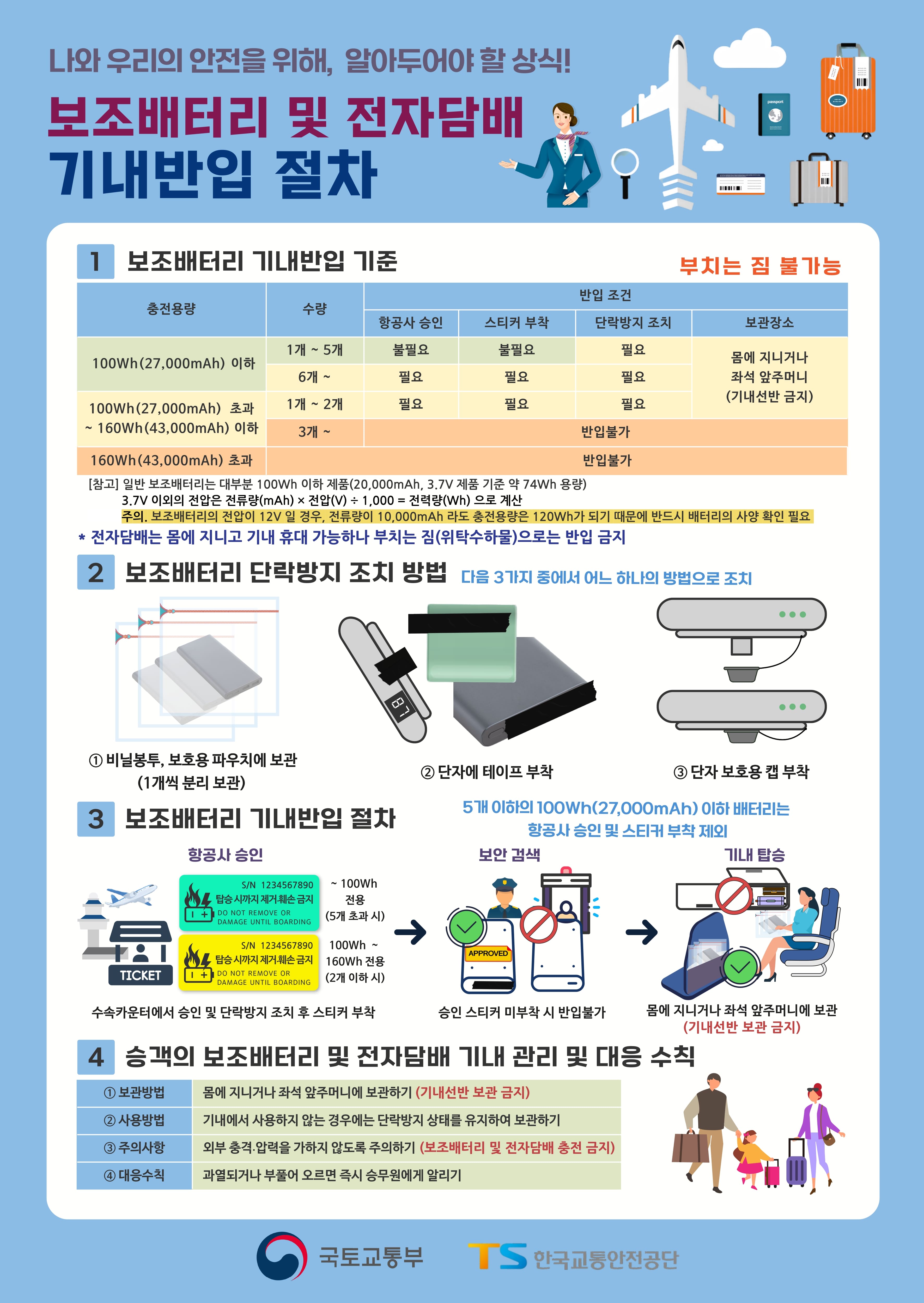 보조 배터리 규정