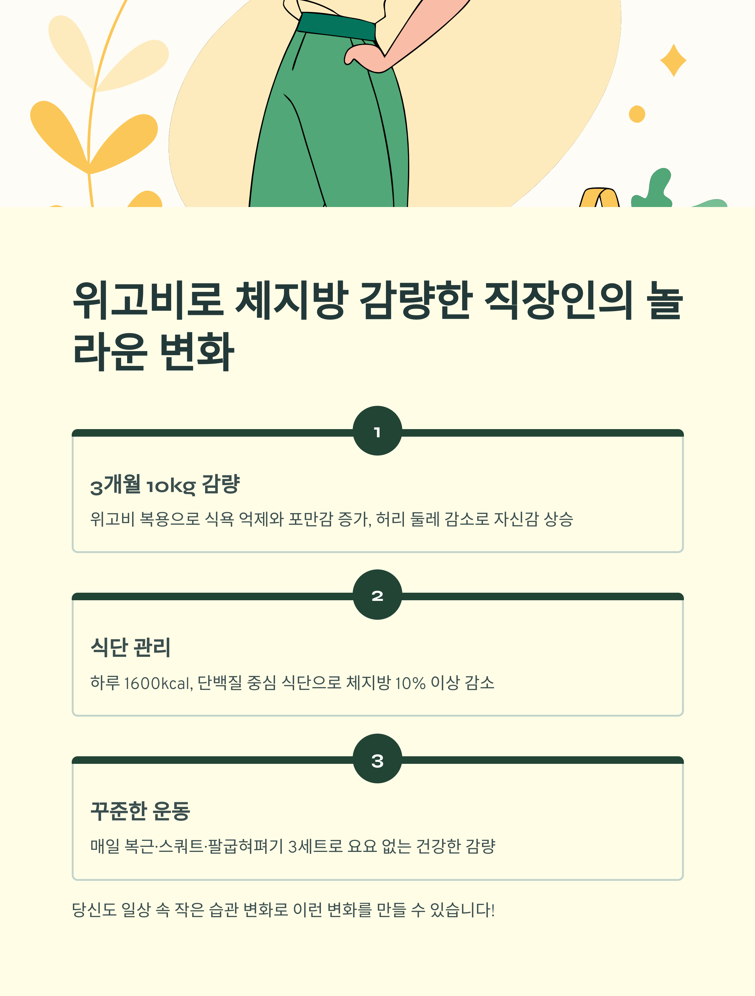 위고비로 체지방 감량한 직장인 이야기
