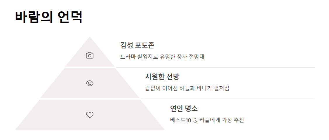 거제도 가볼만한곳 베스트10