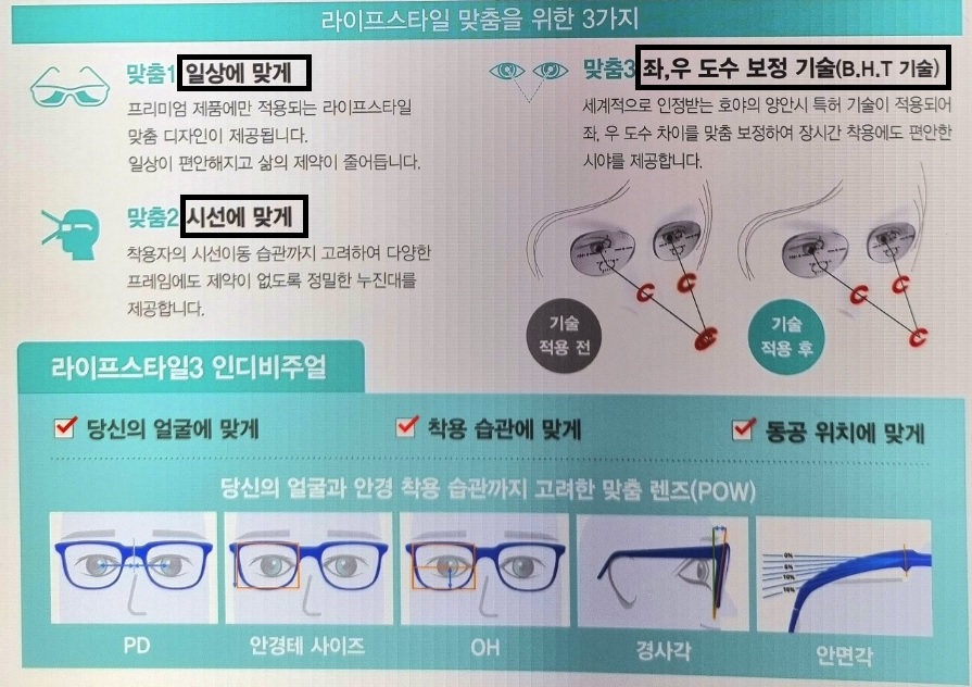 호야-라이프스타일3-장점