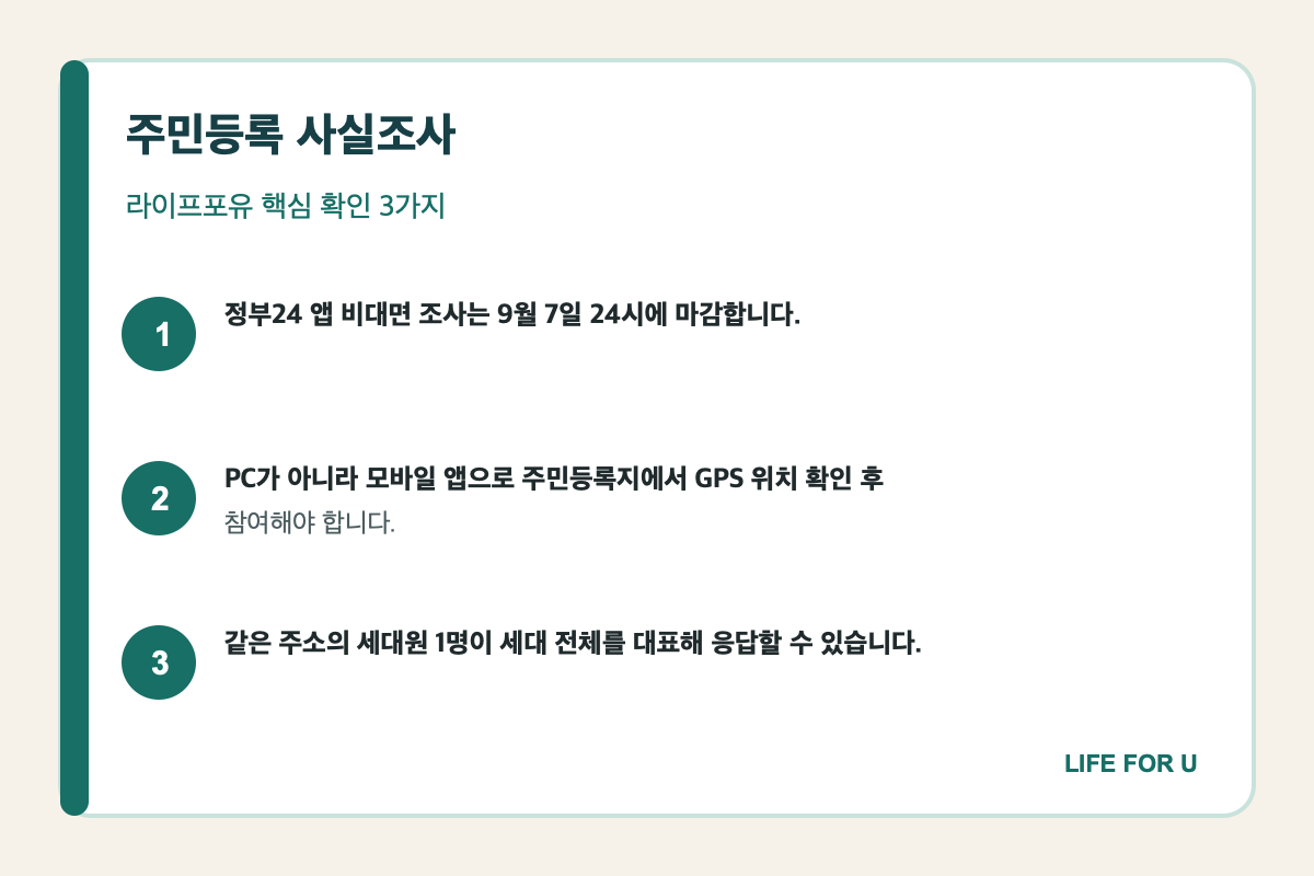 2026 주민등록 사실조사 비대면 참여와 방문조사 일정을 정리한 핵심 요약