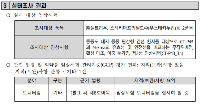 (주)셀트리온 의뢰자 실태조사결과