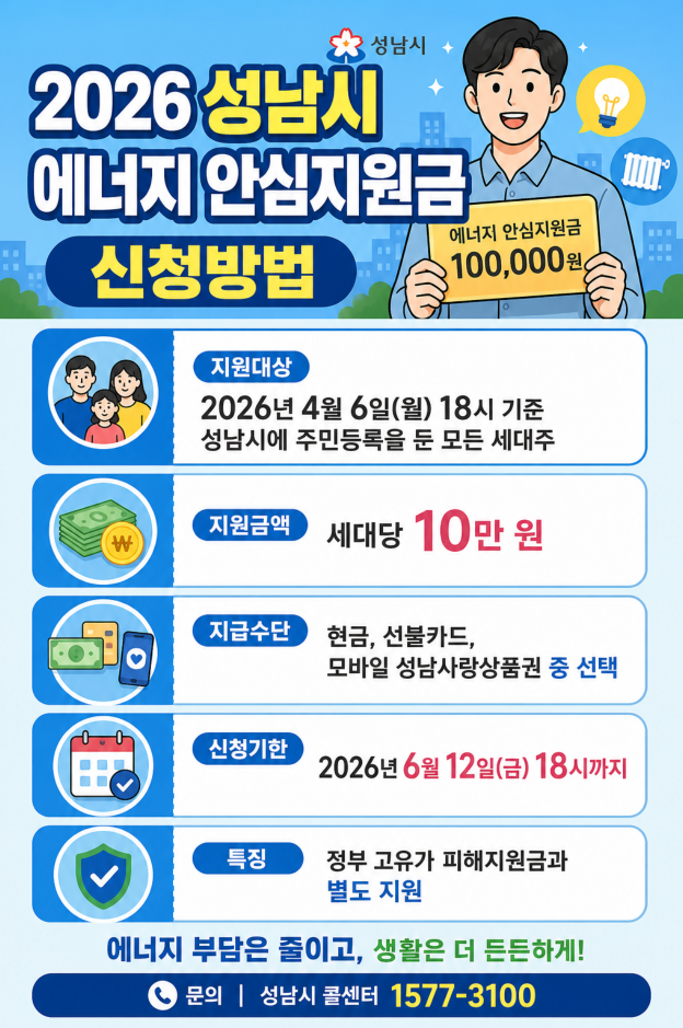 2026 성남시 에너지 안심지원금 신청방법 금액&middot;제출서류&middot;대상&middot;지급기간&middot;사용처&middot;군인&middot;미성년&middot;고유가 피해지원금과 별도로 지원