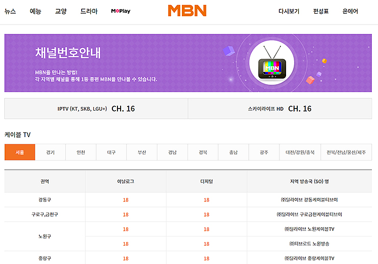 mbn-채널번호안내-페이지