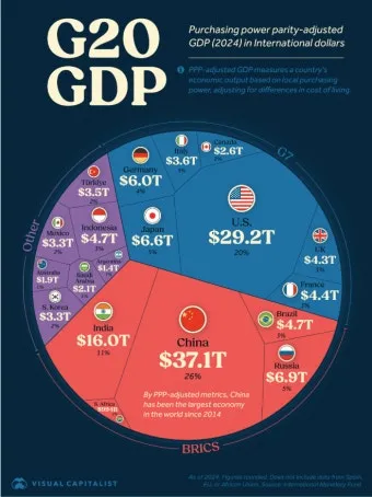 gdp 란 경제용어 완벽이해_2