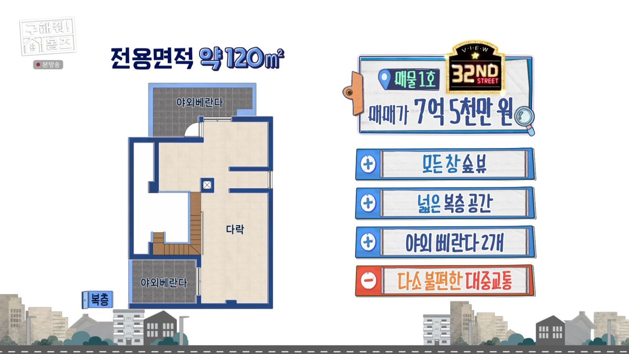 구해줘홈즈 중계역 1시간 북서울 남양주 리모델링 아파트 신축 7-8억 최대 9억 예산 북서울 체크인 노원 빨주노초파남포룸 VTOV아파트 뷰로드웨이 별내작사 리모작곡 매물