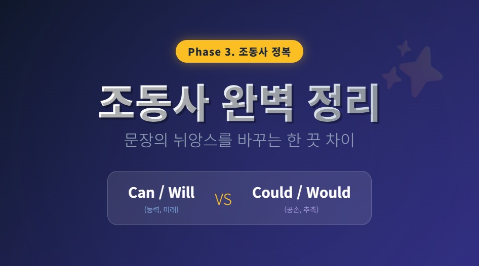 조동사 완벽 정리