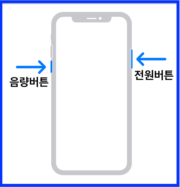 1. 아이폰 16, 15, 14, 13, 12, 11, X