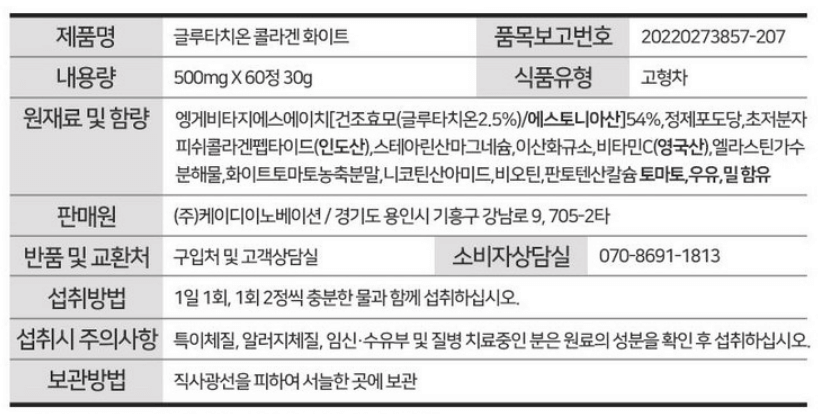 글루타치온 추천 순위 TOP 5 - 네이버, 쿠팡, 올리브영 인기 제품 비교