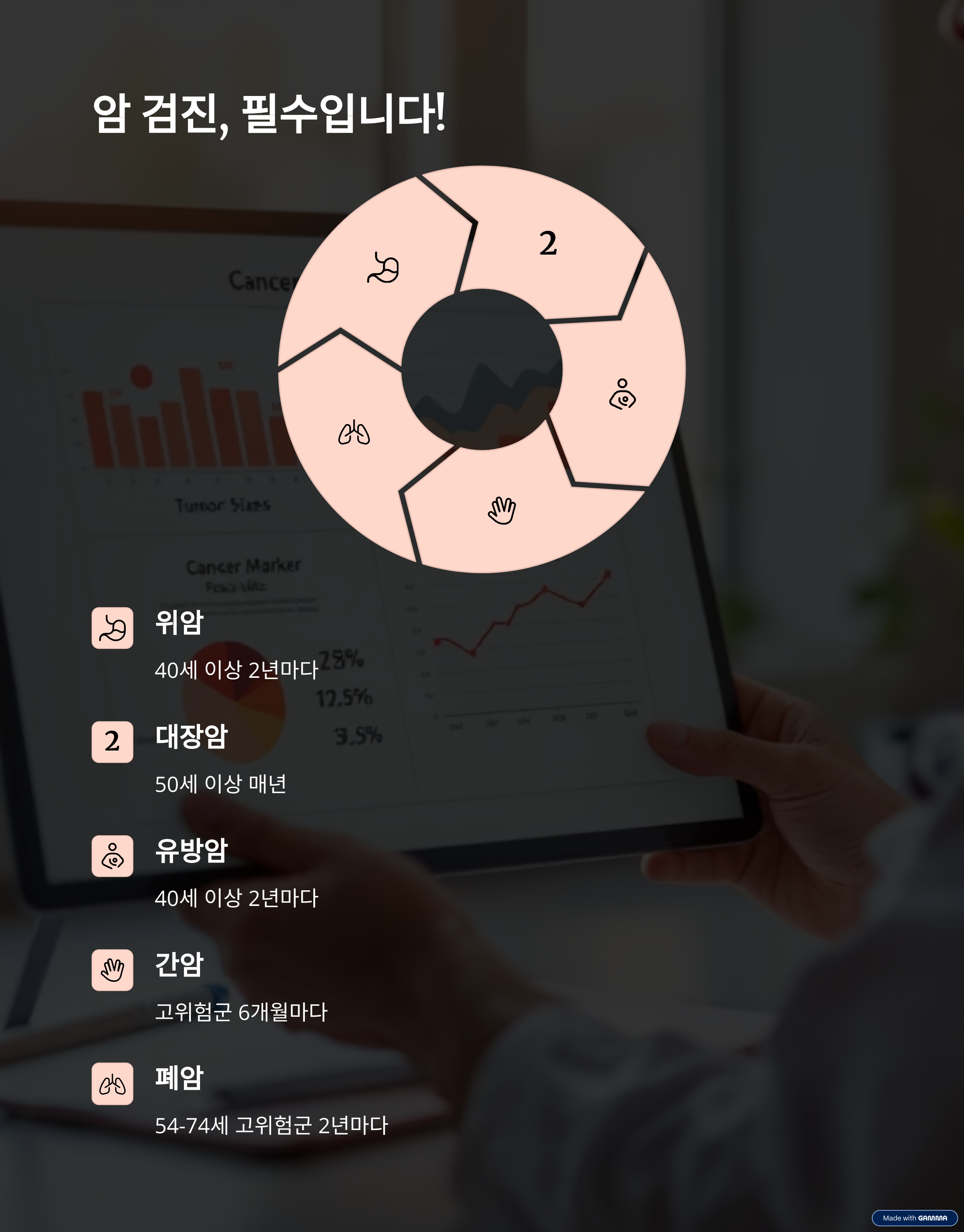 암검진관련내용이미지