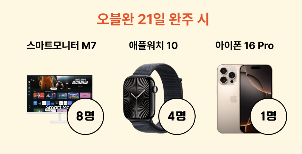 오블완 챌린지 참여 혜택 및 상품