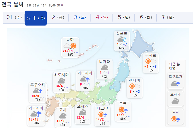 일본 후쿠오카 2월 3월 날씨 예보 확인 사이트 여행 옷차림 정보