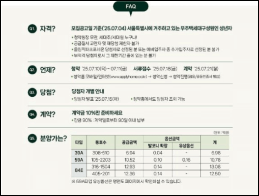 올림픽파크포레온 청약 꿀팁