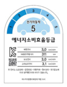 알트태그-에너지소비효율 5등급 표시라벨