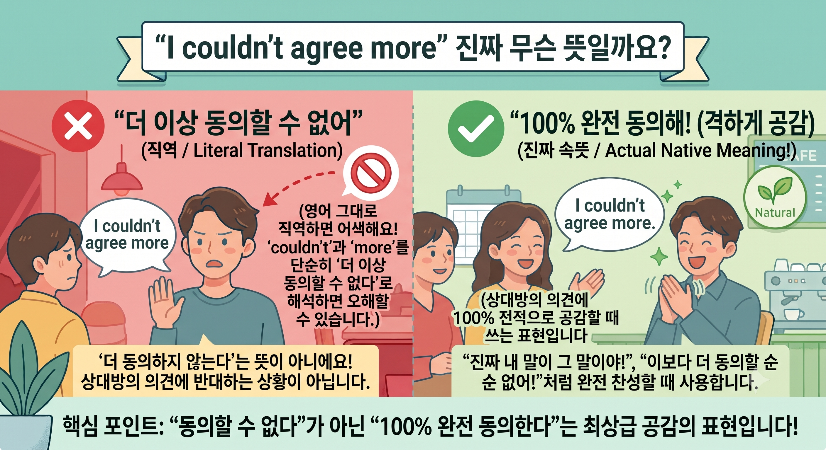 I couldn't agree more 의 뜻
