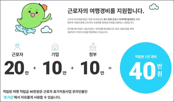 근로자휴가지원-홈페이지-화면