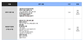 신경써주셔서 띄어쓰기 규칙 정리_7