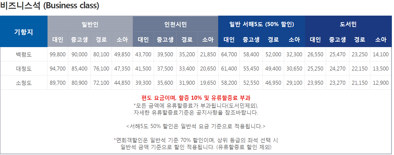 코리아프라이드호 비지니스석 요금