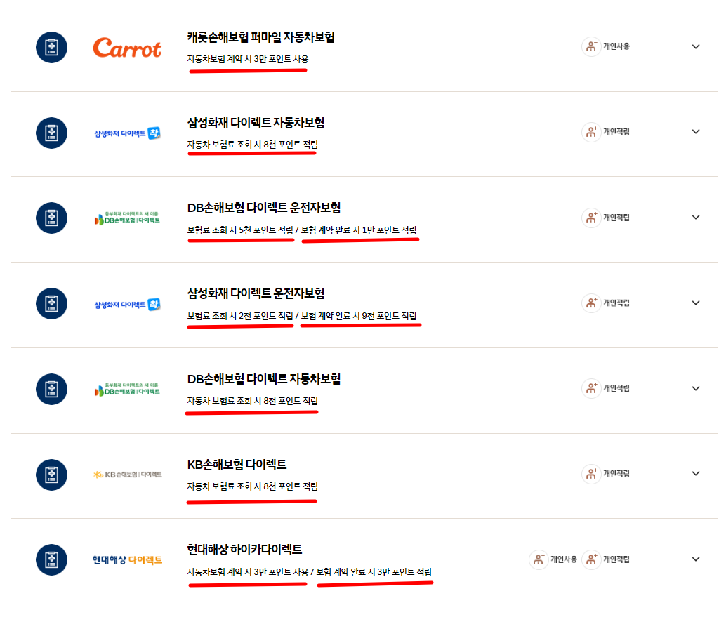 현대 블루 멤버스 포인트 6만원 무료로 적립하는 방법