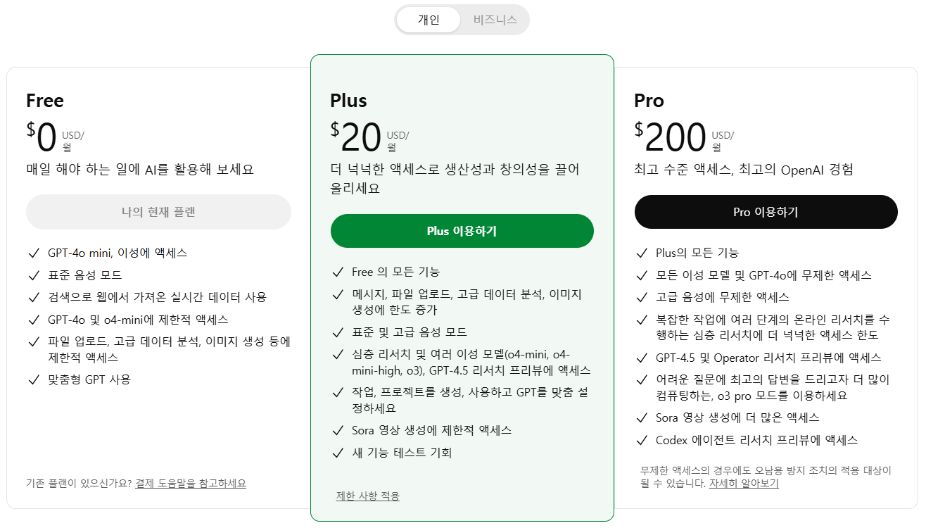 ChatGPT 플러스 무료 버전과 차이 비교