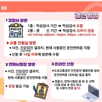 운전면허 적성검사가갱신준비물온라인장소기간과태료신체검사건강검진시력 등 총정리로_19
