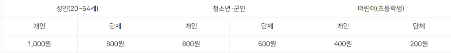 안면도 자연휴양림