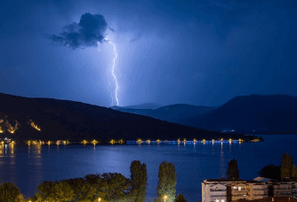 경기도청 풍수해보험 지원금