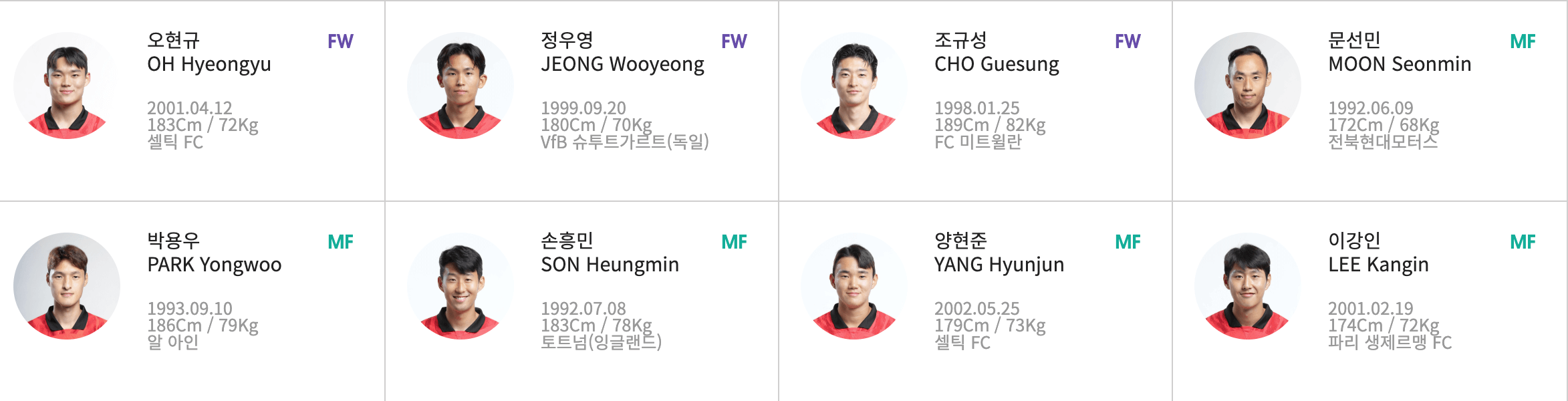 아시안컵 중계방송 경기일정