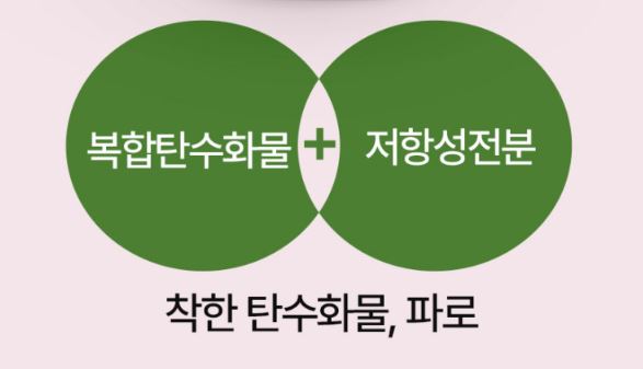 파로-효소-효능